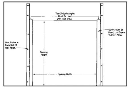 cookson door plumbing guide